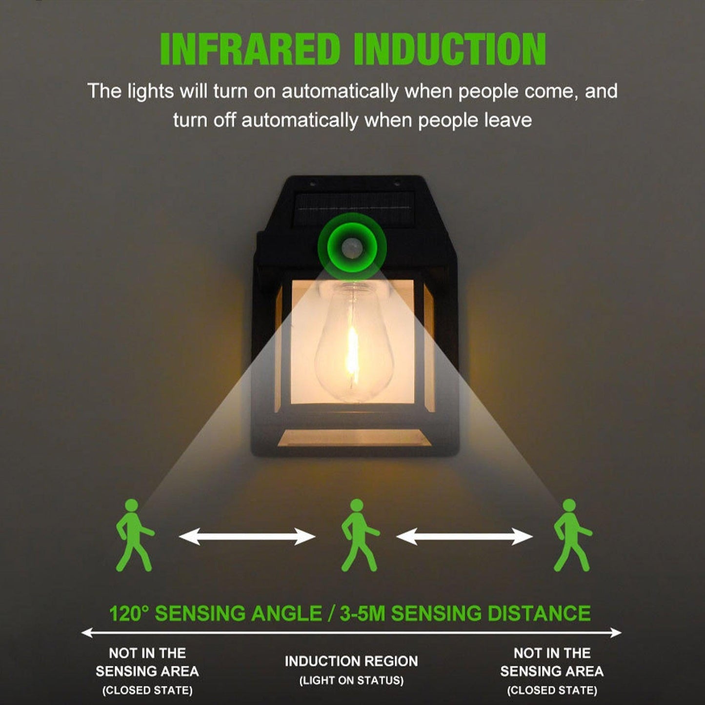 Outdoor Solar Sensor Motion Light  KT-888